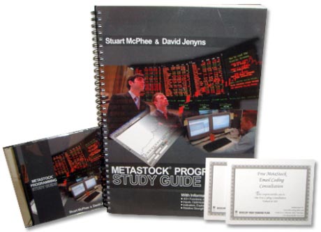 MetaStock Product